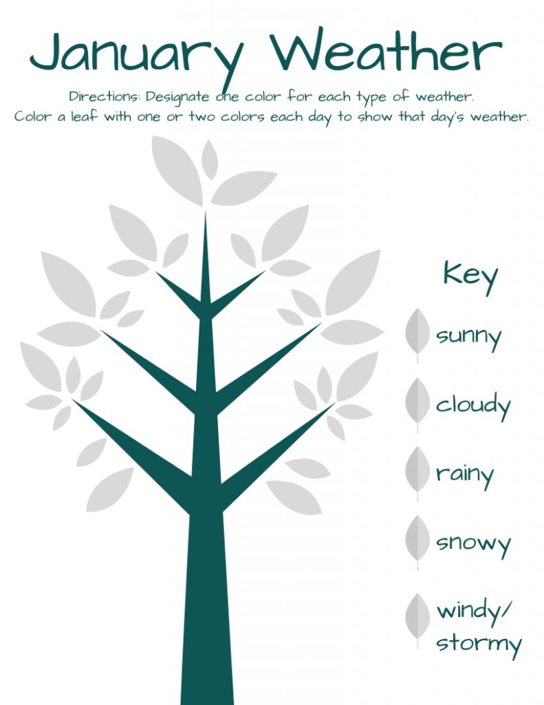 Free printable weather tree for January