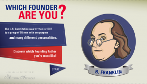 Kids can take a quiz to find out which Founding Father they match