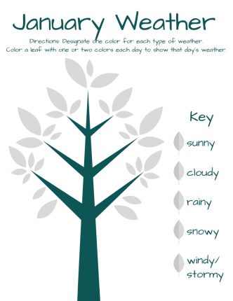 Free printable January weather tree