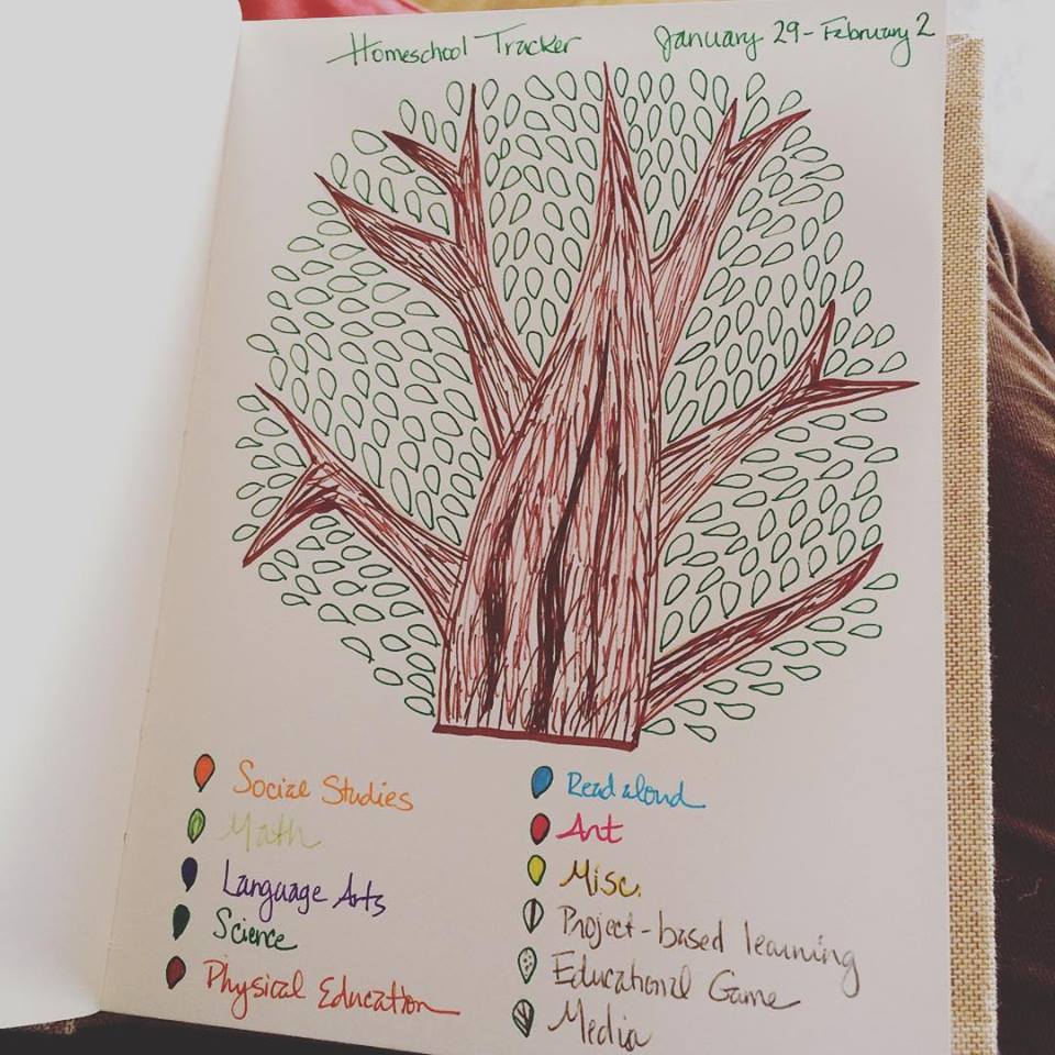 homeschooling with bullet journals