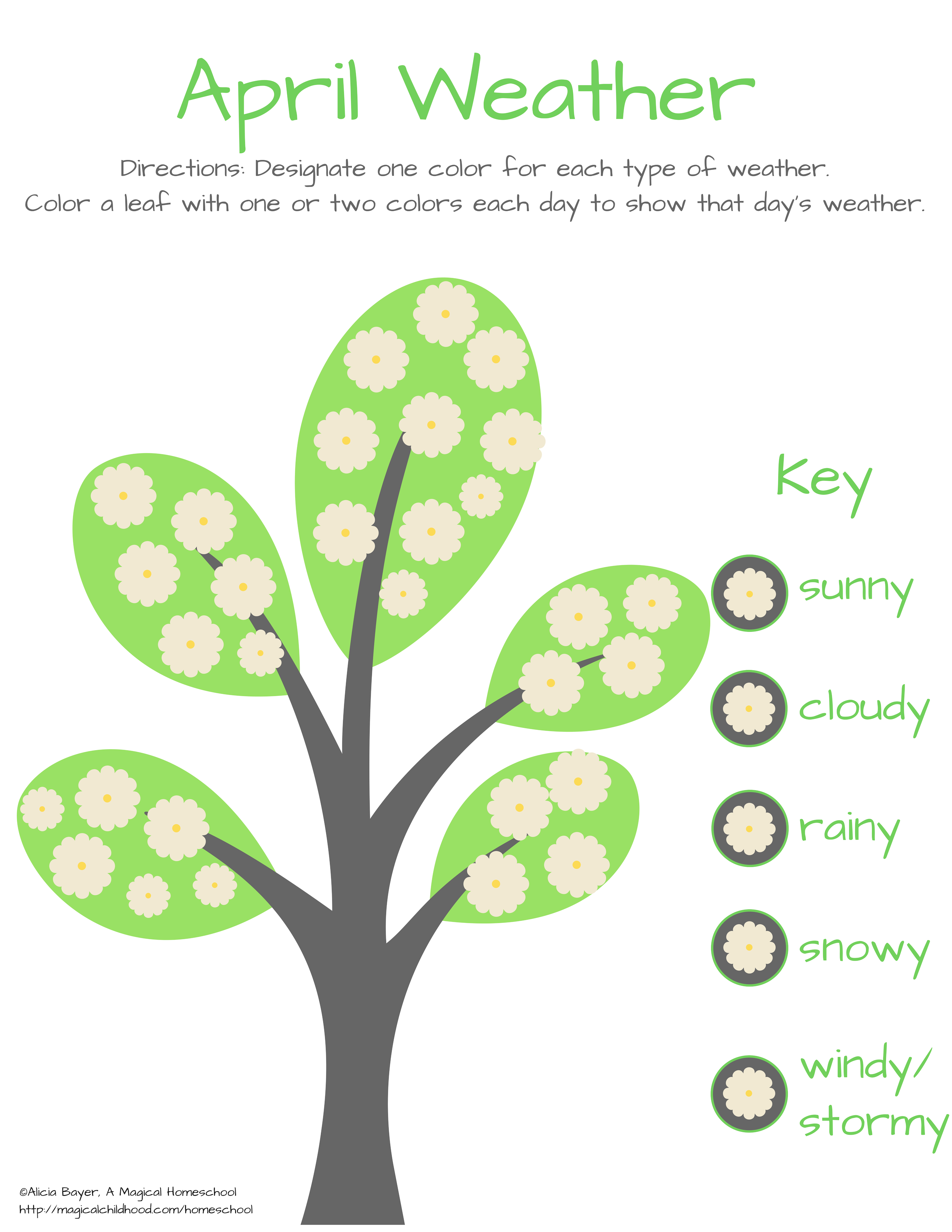 Free Printable Weather Tree for April A Magical Homeschool