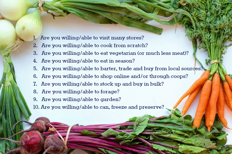 #FYFO100 checklist: the 10 biggest ways to making organic food affordable