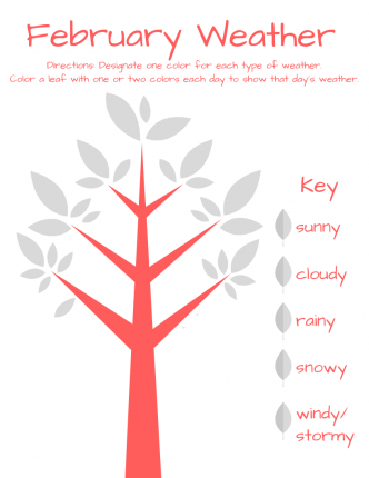February weather tree